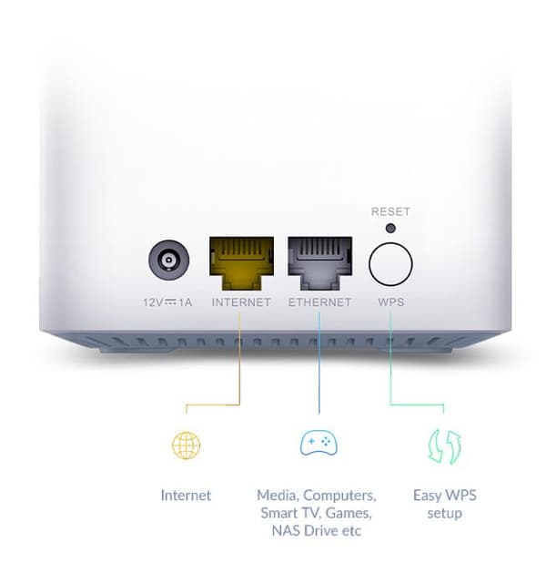 D-Link Eagle Pro AI AX1500 Dual-Band (2,4GHz/5GHz) Wi-Fi 6 (802.11ax) White 1 Internal (M15-2)