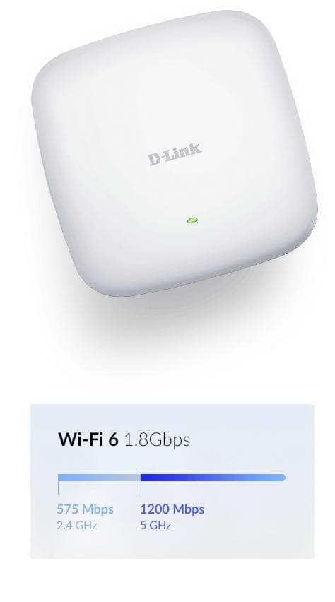 D-Link Nuclias Connect DAP-X2810 - trådløs basestation - Wi-Fi 6 - 2,4 GHz, 5 GHz - væg-/loftmontering (DAP-X2810)
