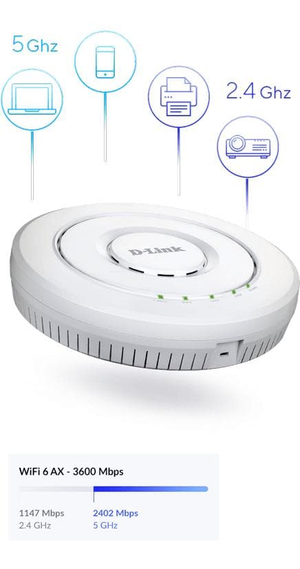 D-Link DWL-X8630AP - langaton tukiasema - 2 porttia - 802.11ax - Wi-Fi - kaksikaistainen (DWL-X8630AP)