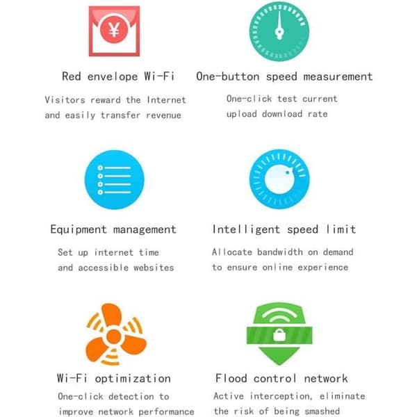 Router - Xiaomi - Mi Router 4C - Dual Band - 4 externa antenner - MU-MIMO