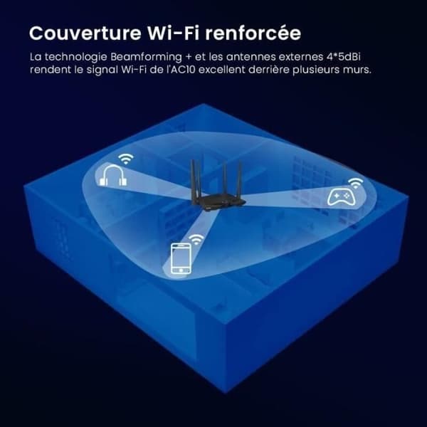 AC1200 dualband WiFi-router - Tenda AC10 - Gigabit-portar - Beamforming-teknik