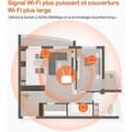 Miniatyrbild 2 av 4: TENDA Router 4g 300Mbps, simkortport, Ethernet-portar, Voice Service, 4G+ LTE , VoLTE, WiFi-router enkel konfiguration. 4G06