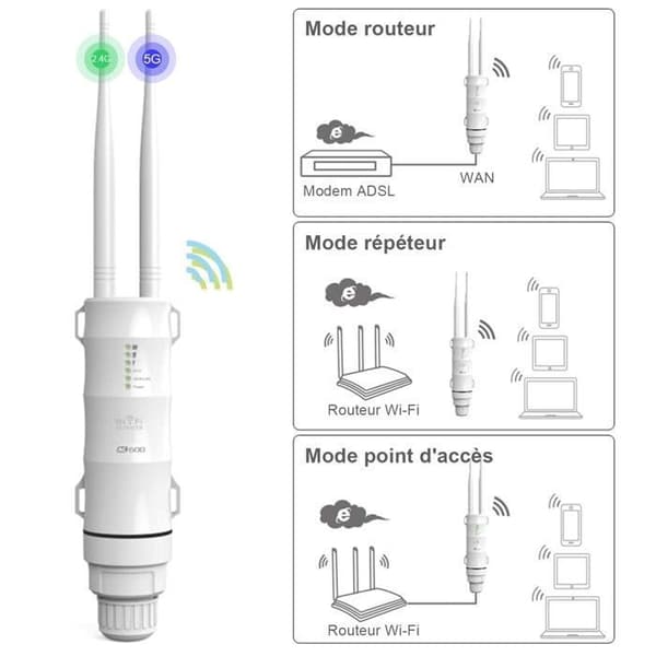 Wavlink Access Point - 570HA1
