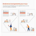 Miniatyrbild 3 av 4: TENDA AC1200 Mesh System 300 m² Täckning, Byt Repeater/Router/Powerline, WiFi Mesh Enkel installation, Nova MW3-3 kuber