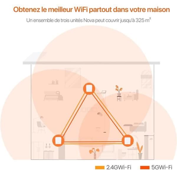 TENDA AC1200 Mesh System 300 m² Täckning, Byt Repeater/Router/Powerline, WiFi Mesh Enkel installation, Nova MW3-3 kuber