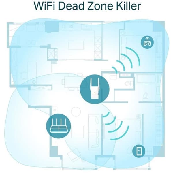 Kraftfull WiFi 6 repeater AX1800 Mbps - TP-Link RE605X - Täcker upp till 100 m² - Dual band - Kompatibel med alla boxar