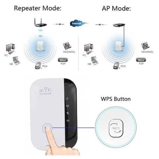 WiFi-repeater Netgear - 300M - Ökar Wi-Fi-kvaliteten och avståndet