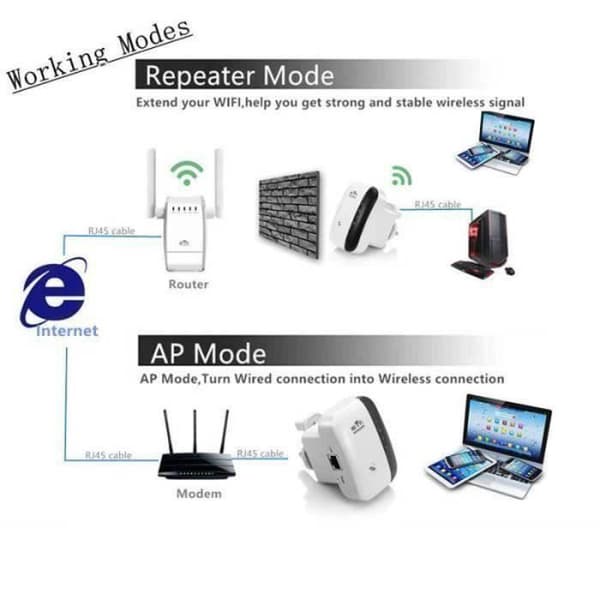 Trådlös Extender Booster Wifi-förstärkare Long Range Mini Wireless Travel Router G01AA