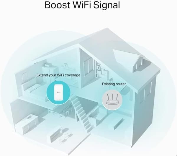 AC1200 Mbps WiFi-repeater - TP-Link RE330 - WiFi-förstärkare upp till 120㎡ - WPS-knapp - Kompatibel med alla internetboxar