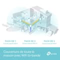 Miniatyrbild 4 av 6: WiFi 6 Mesh AX3000 Mbps - TP-Link Deco X50 (3-pack) - WiFi-täckning på 550㎡ - Kompatibel med alla fiberboxar