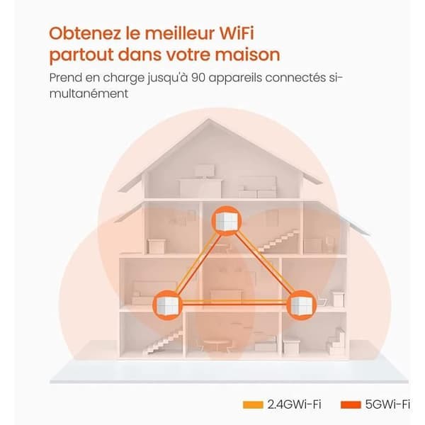 TENDA AC1200 Mesh System Täckning 500 m², Byt ut repeater/router/CPL, WIFI MESH Enkel installation, Nova MW6-3 kuber