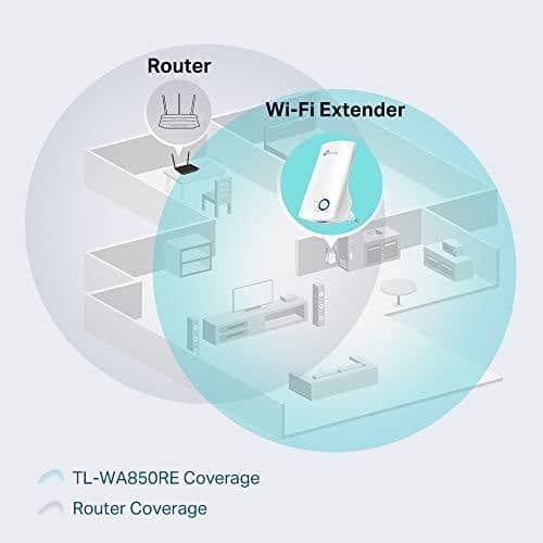 TP-Link TL-WA850RE WiFi Repeater - N300 förstärkare - 1 Ethernet-port - Access Point Mode