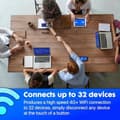 Miniatyrbild 2 av 2: ZTE U10 Portable Hotspot - Wi-Fi 6/4G LTE - Låg kostnad - Vit