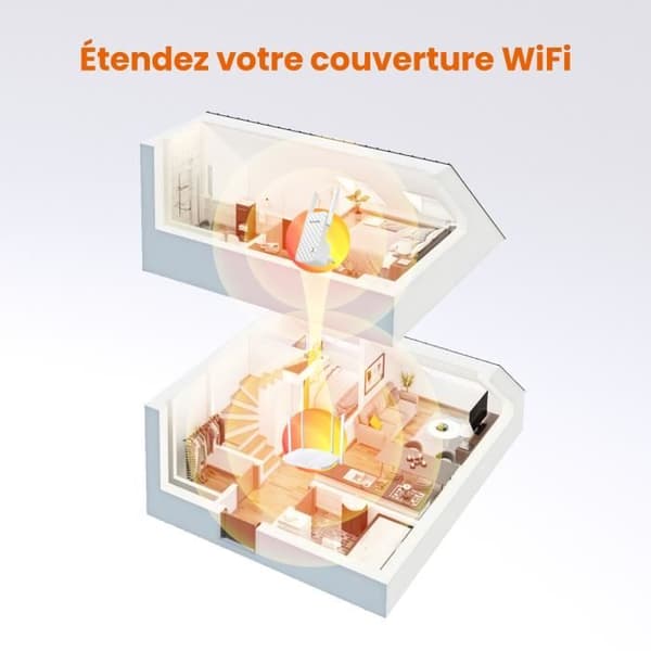 TENDA 300 Mbps WIFI Repeater, enkel installation, 200㎡ täckning, väggmonteringsdesign, wifi-booster. A9