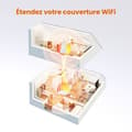 Miniatyrbild 4 av 4: TENDA 300 Mbps WIFI Repeater, enkel installation, 200㎡ täckning, väggmonteringsdesign, wifi-booster. A9