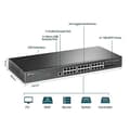 Miniatyrbild 4 av 4: TP-Link TL-SG3428X Jetstream 24-portars Gigabit L2+ Managed Switch med 4 x 10GE SFP+-platser