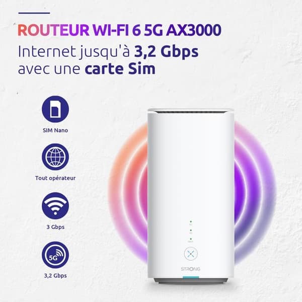Modem Router 5G Wifi 6 - STRONG - AX3000 - 3,2 Gbps - 2 x RJ45 - Nano-Sim Alla Operatörer