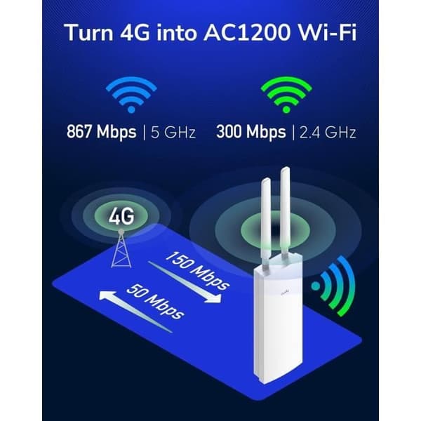 4G LTE-router - CUDY - LT500-Ute - IP65 - Avtagbara antenner - Passiv PoE