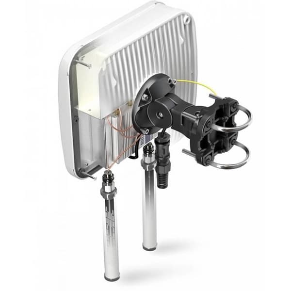 QuMax för RUTX11