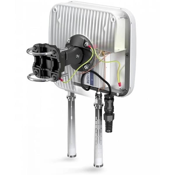 QuMax för RUTX11