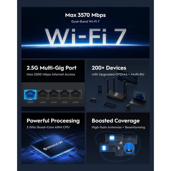 Cudy Wi-Fi 7 Dual-Band Router BE3600, Ultra-Snabba Hastigheter, Multi-Gigabit 2,5 G Konnektivitet, Utökad Täckning, Mjuk och Stabil