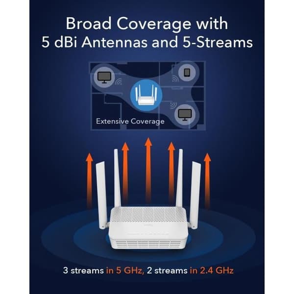 WiFi 6 Router - CUDY - AX3000 - WAN 2,5 Gbit/s - 4 RJ45 portar - MU-MIMO - VPN-stöd