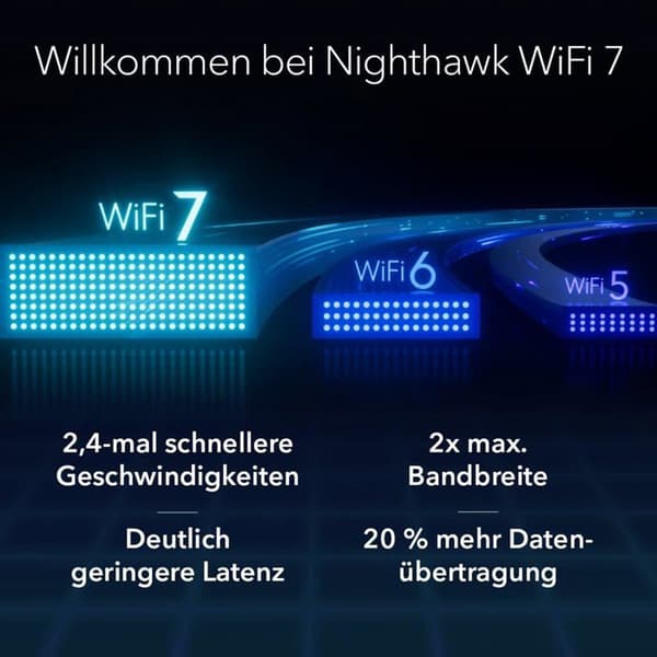 NETGEAR Produktmodell: 3P
