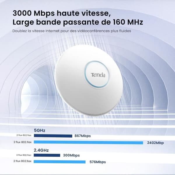 WiFi 6-åtkomstpunkt - TENDA - I27 - 3000 Mbps - 4 antenner - PoE+