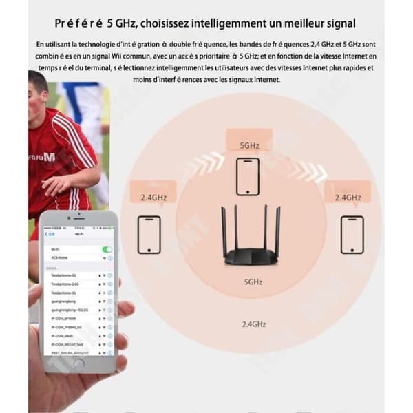 TD® 1000 Dual-Band Gigabit trådlös kabelrouter, MU-MIMO-stöd, 4 LAN-portar, WIFI Sync Switch