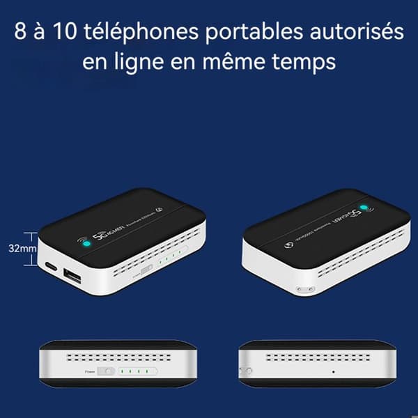 TD Universal Wireless Router Plug and Play Bekväm trådlös anslutning Signalintervall Säkerhet Antal portar Applikation