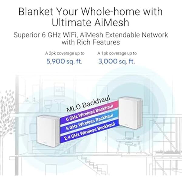WiFi 7-router - ASUS - ZenWiFi BT8 - 3600 Mbps - Täckning 548 m² - 2 2,5 G-portar