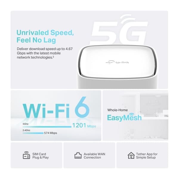 TPLINK - Produktmodell: 5
