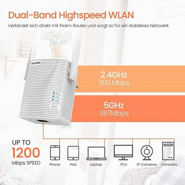 TENDA 1200mbps dual band WiFi repeater, extender, valfri kompatibel Internetbox, dölj SSID, WPS-funktion. A18