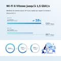 Miniatyrbild 3 av 6: Tenda Nova Mesh EX3 (2 Paket) - Intelligent AX1500 Wi-Fi Mesh Repeater, Mesh Wi-Fi med täckning av 2 till 3 rum