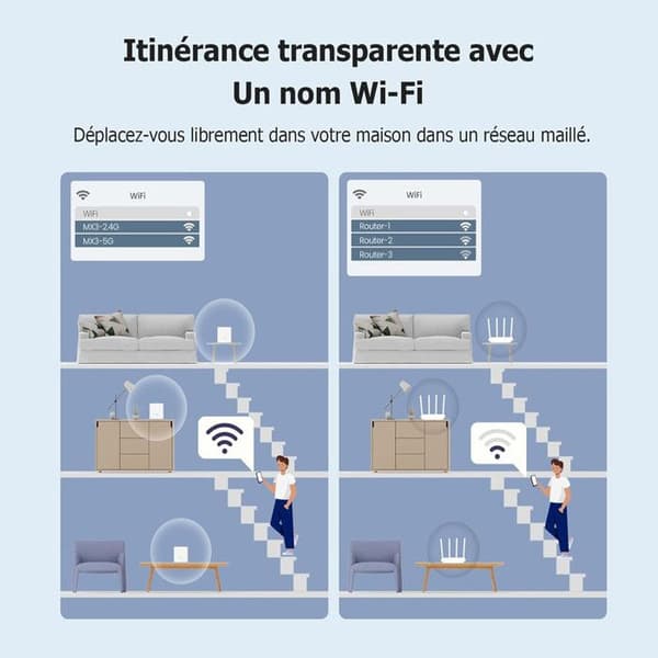 Tenda Nova Mesh EX3 (2 Paket) - Intelligent AX1500 Wi-Fi Mesh Repeater, Mesh Wi-Fi med täckning av 2 till 3 rum