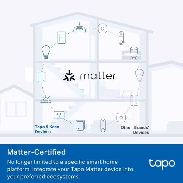 TP-Link Tapo P100M (EU)