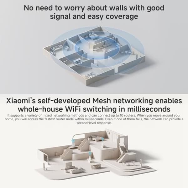 Router - Xiaomi - BE3600 - Höghastighets Wi-Fi 7 - Quad-core processor 1,1 GHz - Ethernet-port 2,5 Gbit/s
