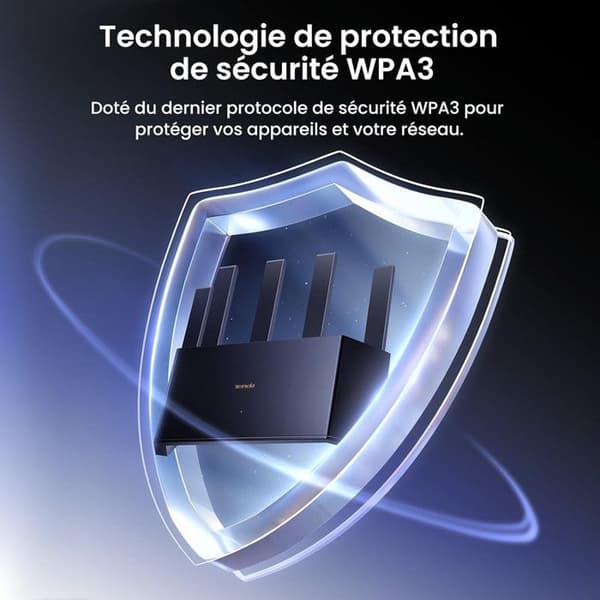 Tenda Routeur TX2L Pro Wi-Fi 6 AX1500 Mbps Gigabit Dubbelband - Router