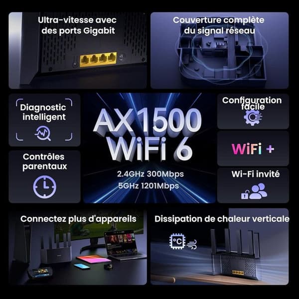 Tenda Routeur TX2L Pro Wi-Fi 6 AX1500 Mbps Gigabit Dubbelband - Router