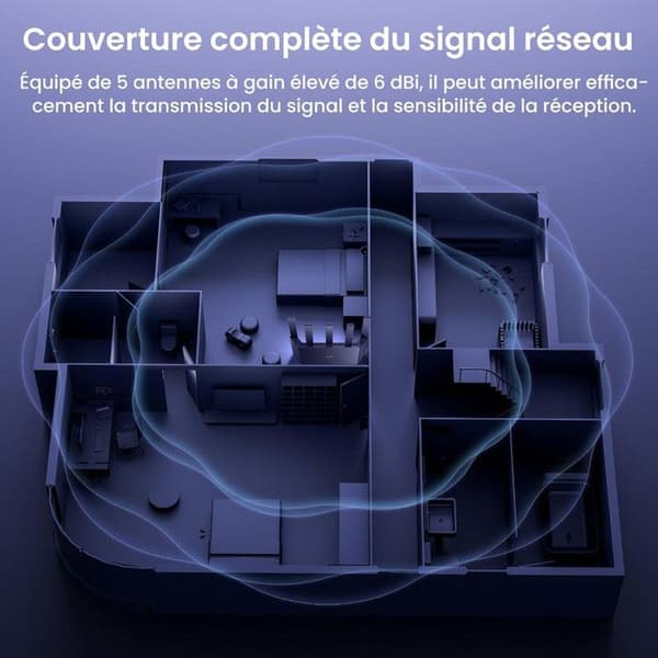 Tenda Routeur TX2L Pro Wi-Fi 6 AX1500 Mbps Gigabit Dubbelband - Router
