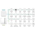 Miniatyrbild 5 av 6: Smart Home Controller II