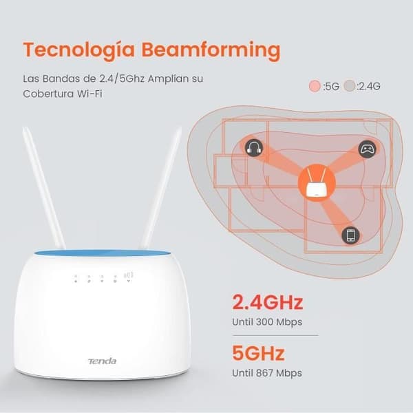 TENDA Router 4g 1200Mbps, simkortport, Ethernetportar, Cat6 300Mbps, AC1200 router enkel installation. 4G09