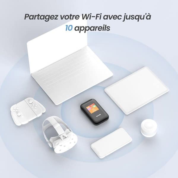 Modem - router Tenda - 4G185 V3.0