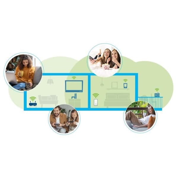 Devolo WiFi 6 Mesh förlängare 3000 Mbit/s Modell 7145 Vit