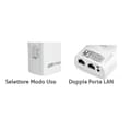 Miniatyrbild 3 av 4: Wavlink WiFi-repeater AC750 Dual Band 750Mbps 2.4GHz och 5GHz Vit