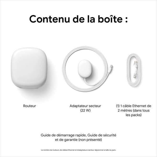Google Nest Pro Wi-Fi Router 6E Snow - 0193575032023