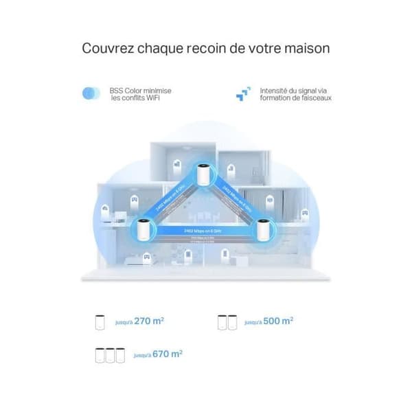 TPLINK Deco XE75 PRO (3-PACK)