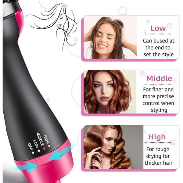 Brosse Soufflante CALDION - 5i1 med Multifunktionell Negativ Jon - Rosa