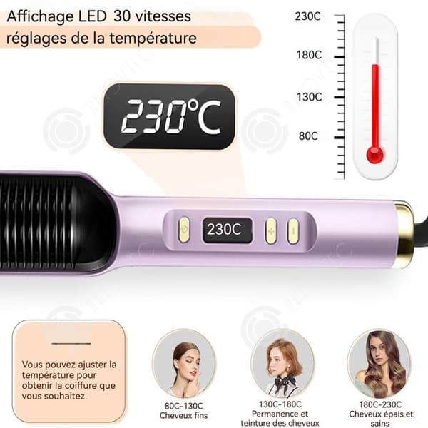 INN Hårutlätningsborste 220v 15 hastighetsjustering Temperatur LCD-temperaturdisplay Negativa joner Värmeborste