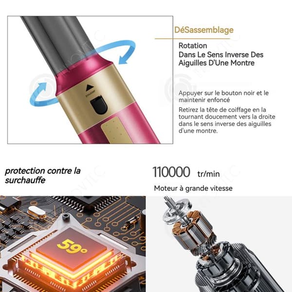 INN Borste med blåsfunktion 5 i 1 Multifunktion 1200W 3 Temperaturlägen Funktion utjämning/lockning Varm/kall värmeborste